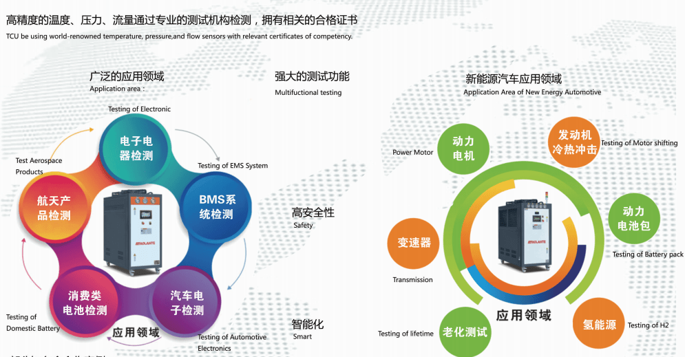 星空体育恒温恒湿是多少度高低温设备奥兰特机械高低温测试机亮相(CIBF2021)(图2)