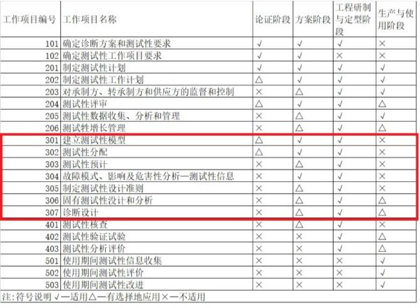 星空体育平台APP恒温恒湿怎么实现恒温恒湿高低温试验箱LRM什么是LRM？LRM(图2)