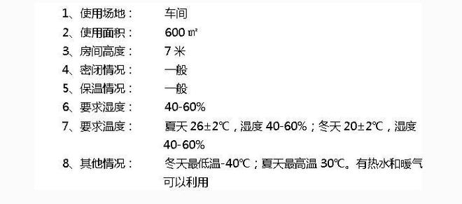 星空体育平台APP恒温恒湿机怎么调节温度恒温恒湿机环境设备有哪些600平电子车间(图1)