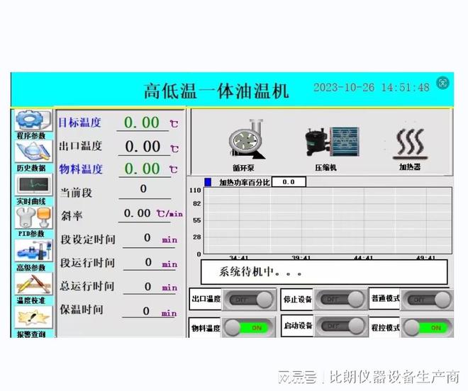 星空体育入口高低温设备上海比朗高低温一体循环机的应用和维护(图3)