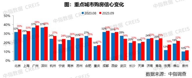 星空体育官方恒温恒湿环境如何建立恒温恒湿机十大排名西安楼市迎变局金泰唐618领跑(图1)